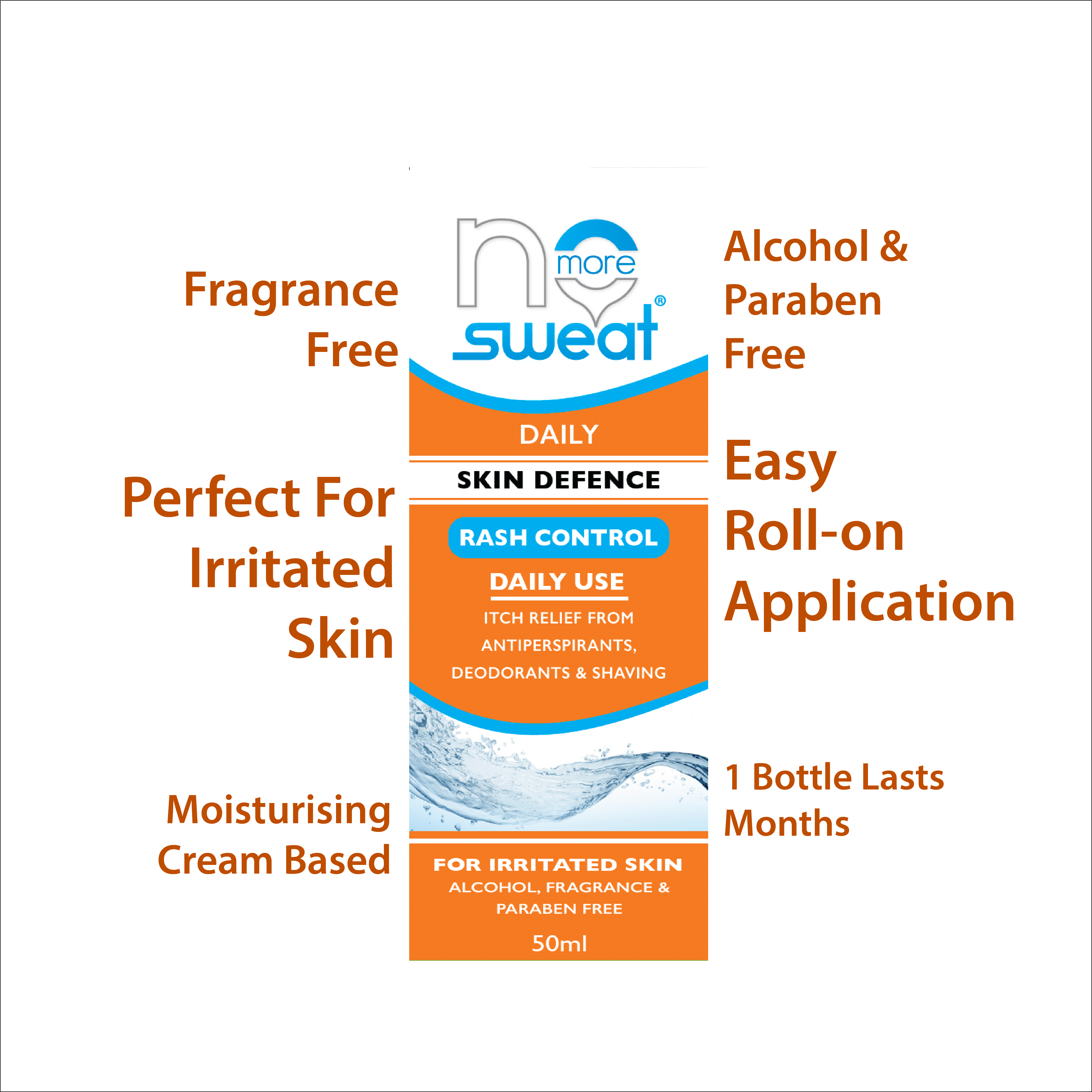 No More Sweat Skin Defence Cream For Irritated & Dry Skin – Fragrance, Alcohol & Paraben Free