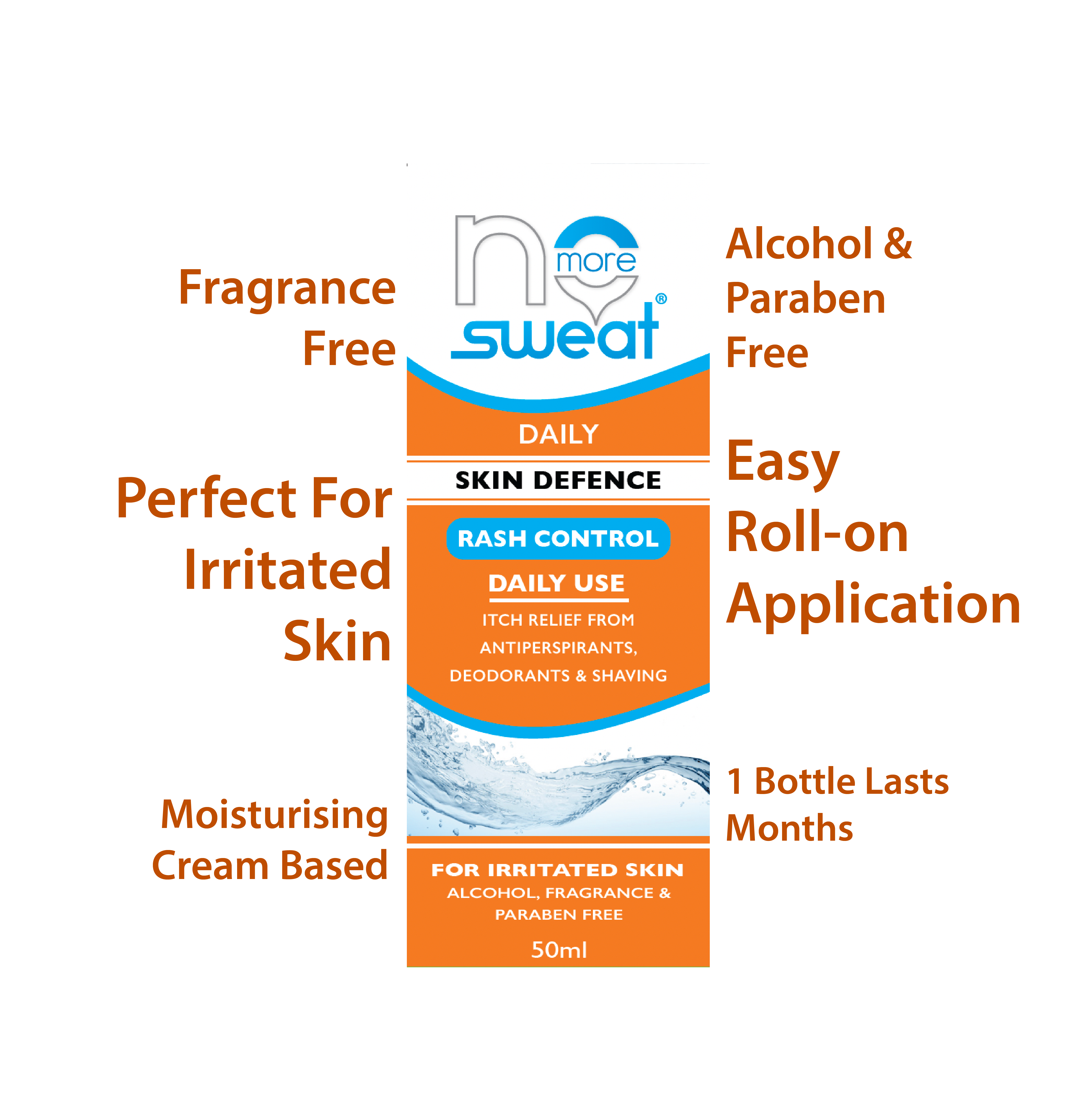 No More Sweat Skin Defence Cream For Irritated & Dry Skin – Fragrance, Alcohol & Paraben Free