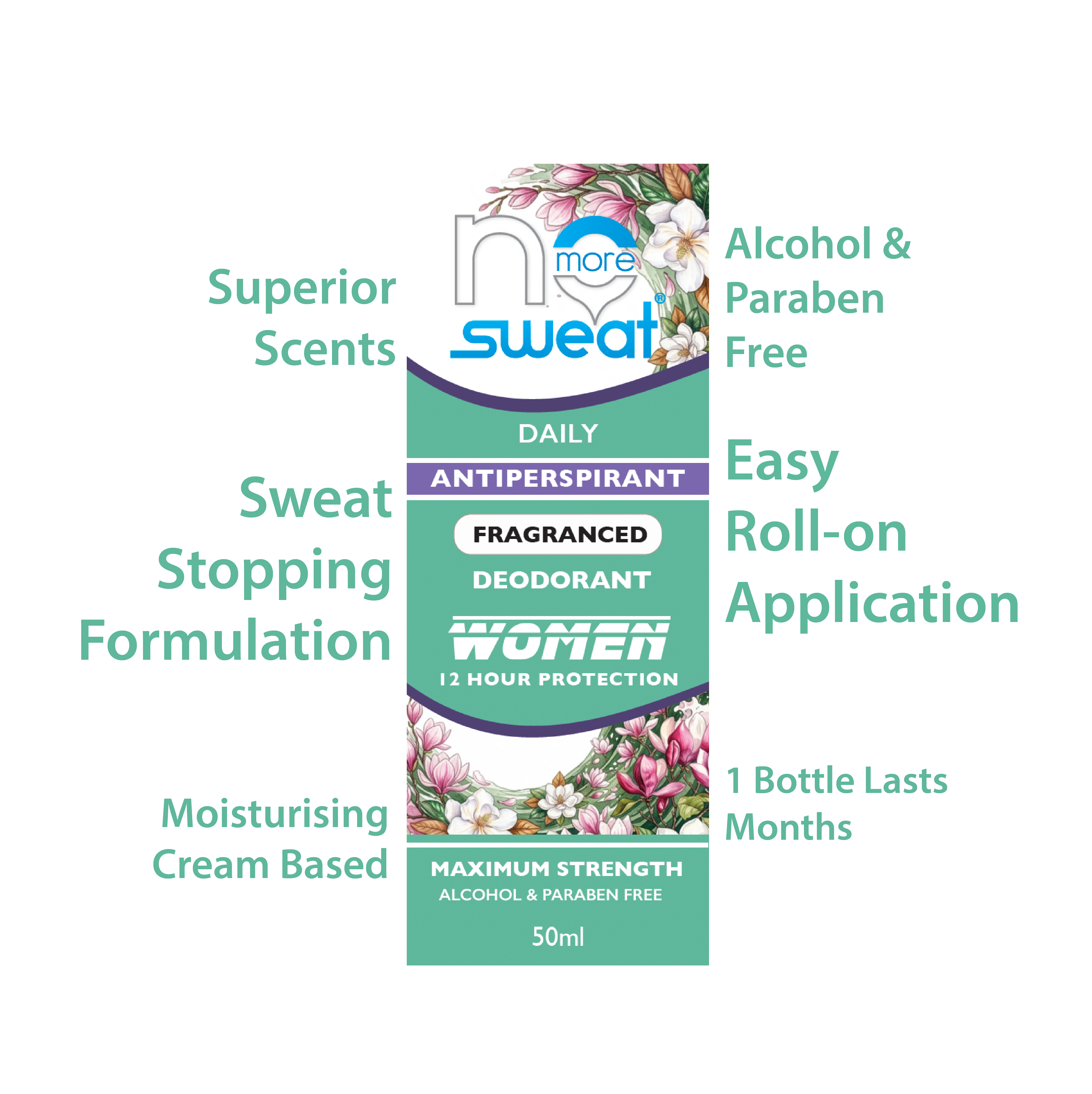 No More Sweat Women's Maximum Strength 12H Antiperspirant Deodorant – Fragranced
