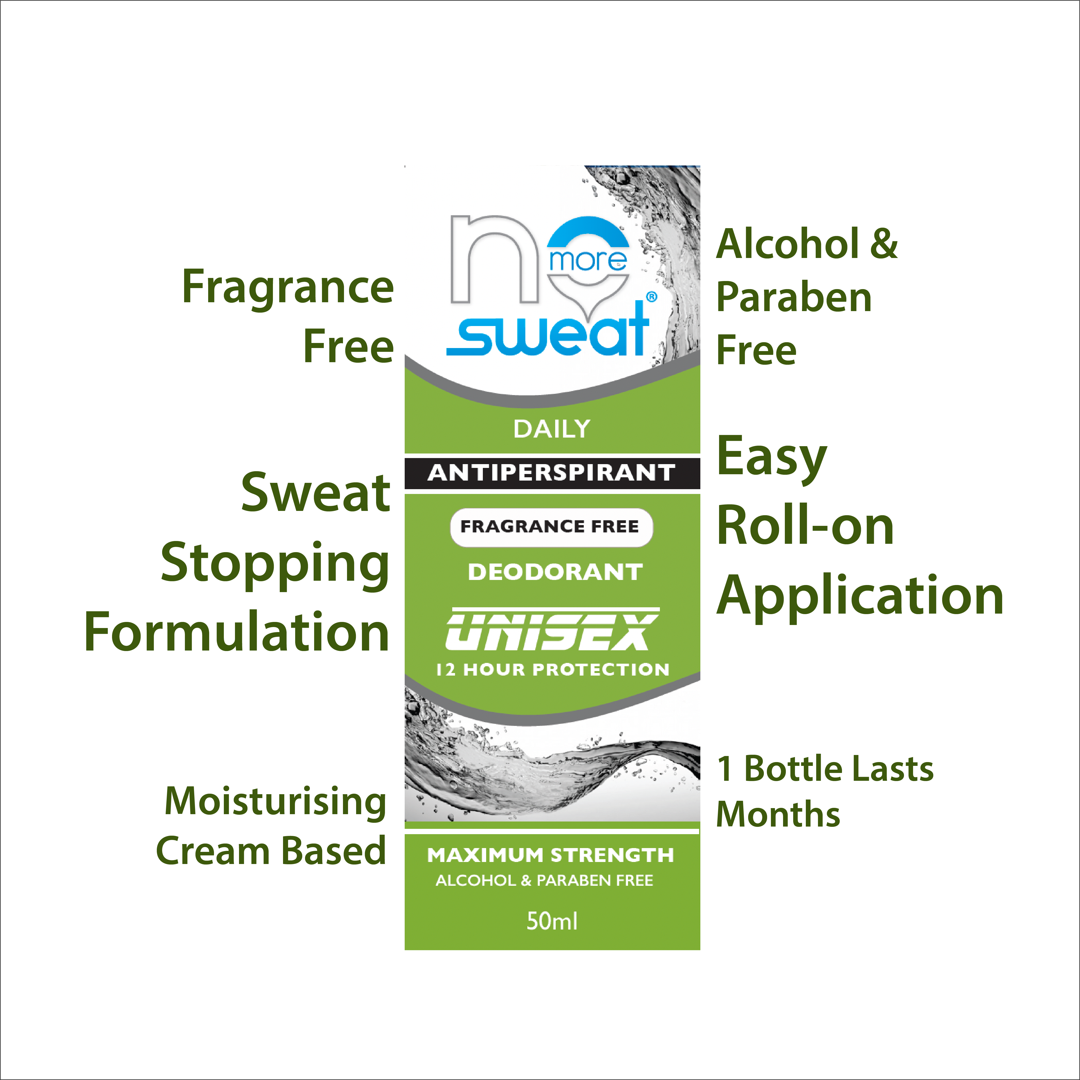 No More Sweat Unisex Maximum Strength 12H Antiperspirant Deodorant – Fragrance Free