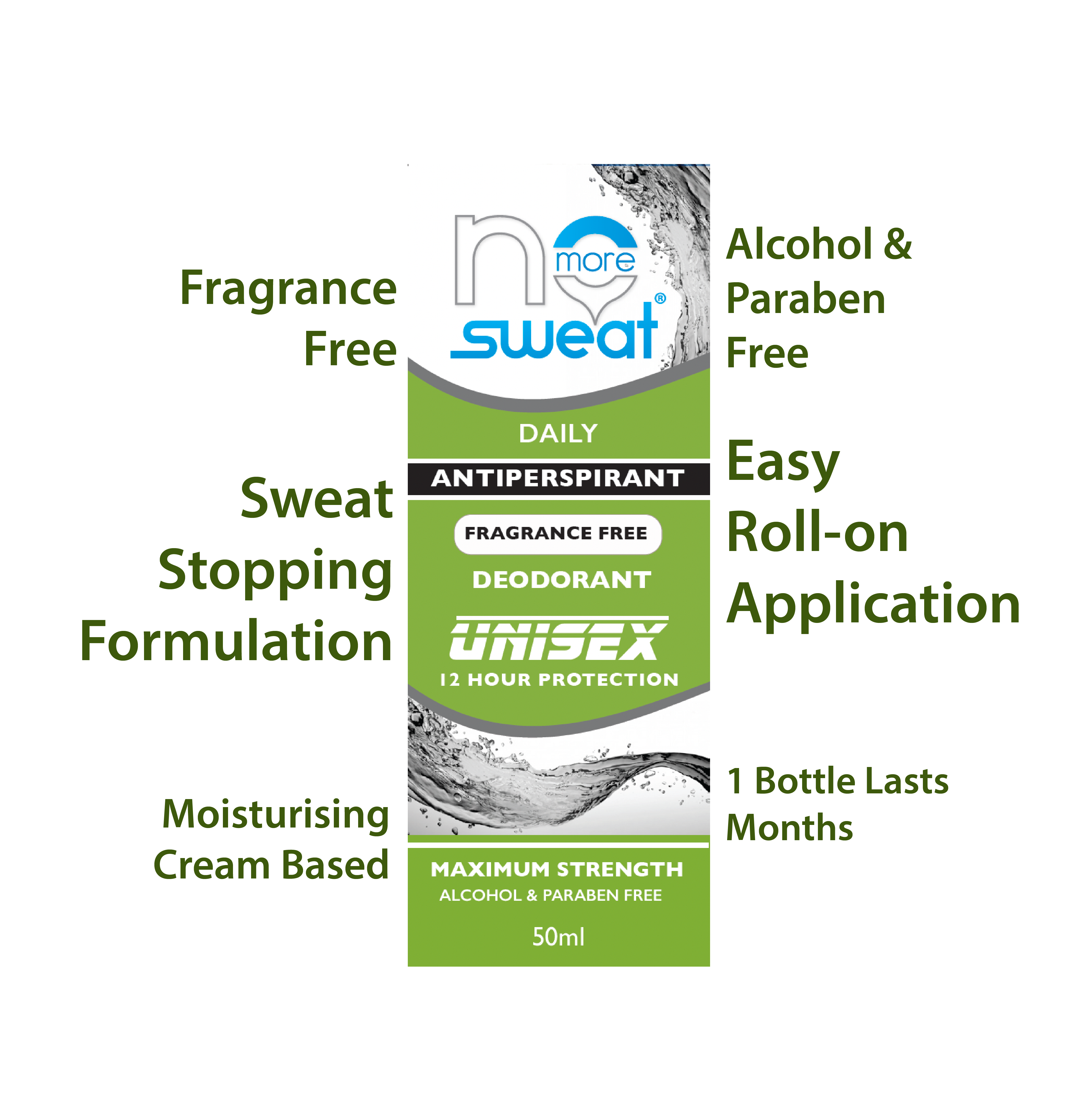 No More Sweat Unisex Maximum Strength 12H Antiperspirant Deodorant – Fragrance Free
